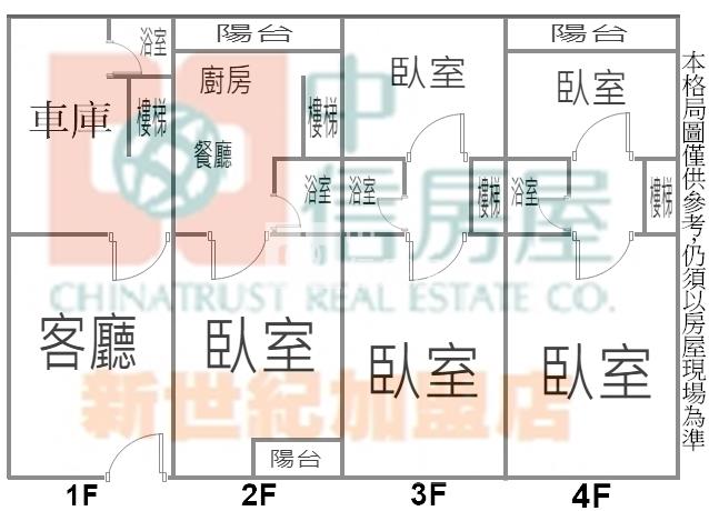 【新世紀】內壢前站室內車庫花園別墅房屋室內格局與周邊環境