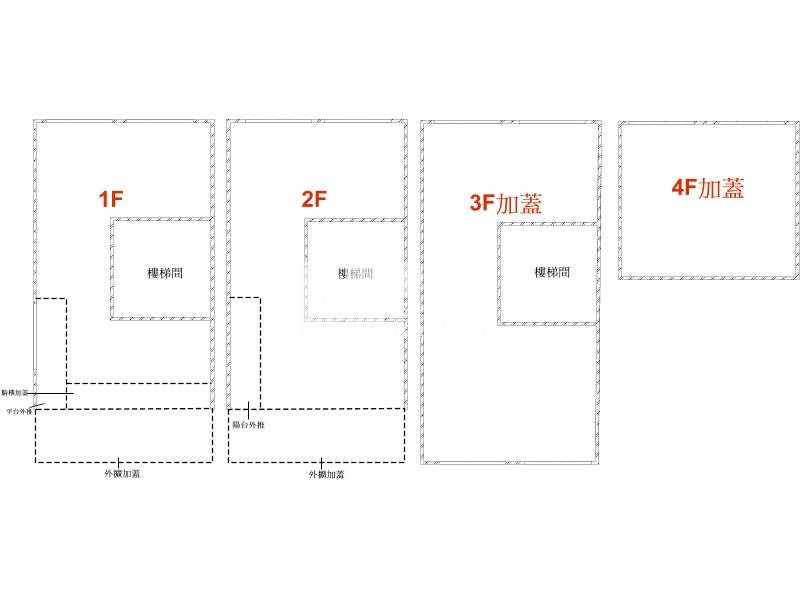 523.頭份中華路透天房屋室內格局與周邊環境