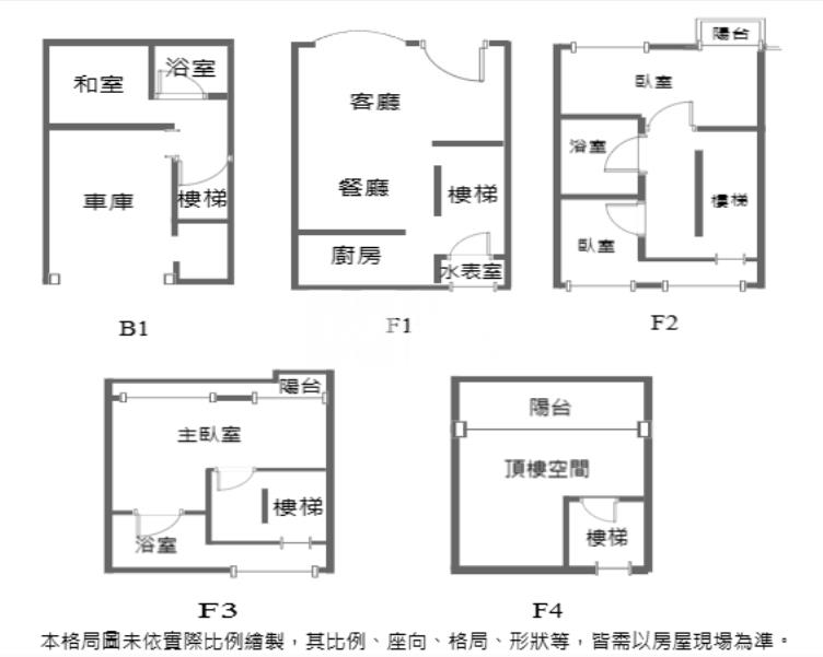 楊梅夏威夷社區裝潢美別墅房屋室內格局與周邊環境