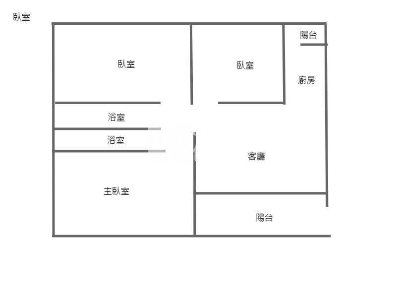 屏東房屋 和生路健身美寓房屋室內格局與周邊環境