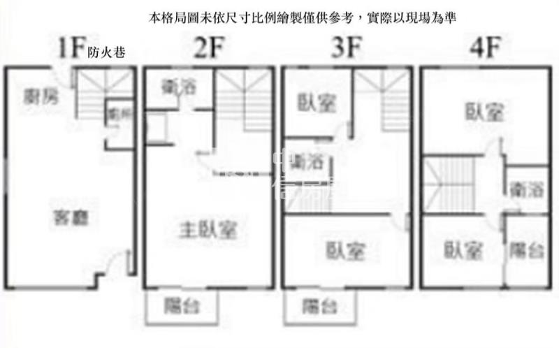 內壢站前稀有陽光花園別墅房屋室內格局與周邊環境