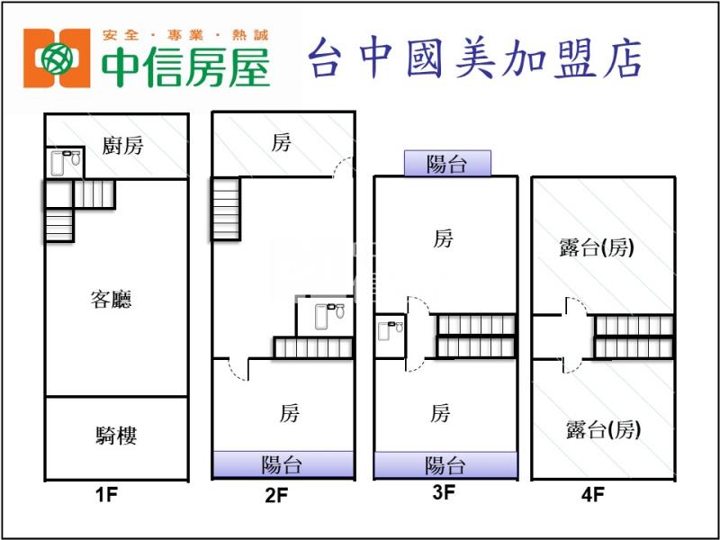 長億高中大透天房屋室內格局與周邊環境