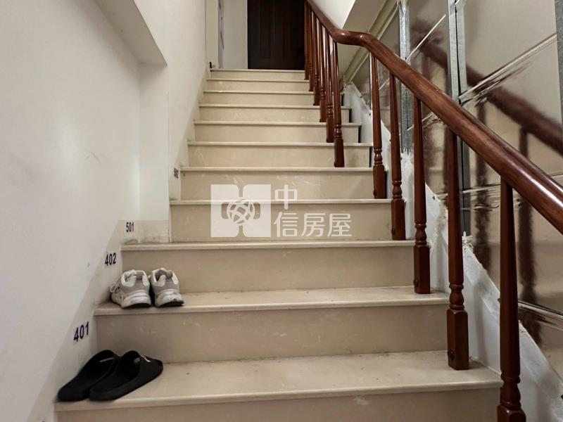 永康科技工業區金店面送滿租8套房房屋室內格局與周邊環境