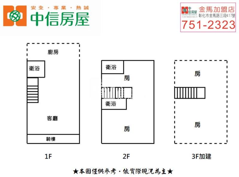 和美愛新美透天房屋室內格局與周邊環境