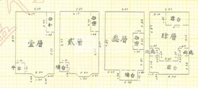 《晶顥團隊》大園大觀路透天房屋室內格局與周邊環境