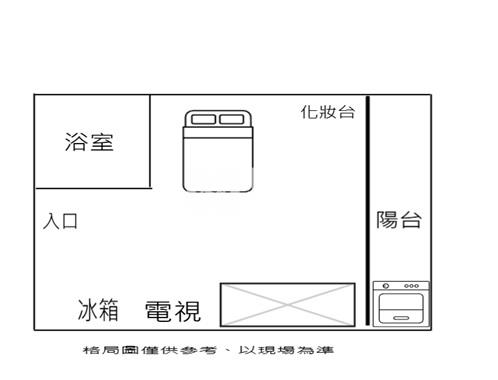 雙百貨便宜套房房屋室內格局與周邊環境