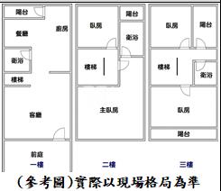 頭份運動公園苑美墅房屋室內格局與周邊環境