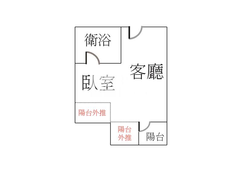 佳茂學士會館次頂樓1+1房房屋室內格局與周邊環境