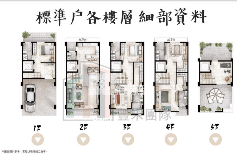 【豐禾】(專)近青埔全新雙車電梯美別墅房屋室內格局與周邊環境
