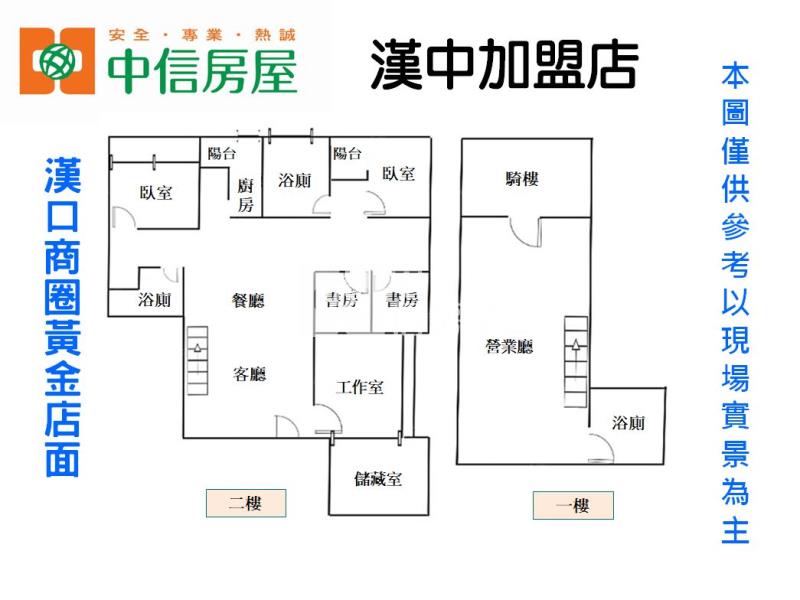 漢口商圈黃金店面房屋室內格局與周邊環境