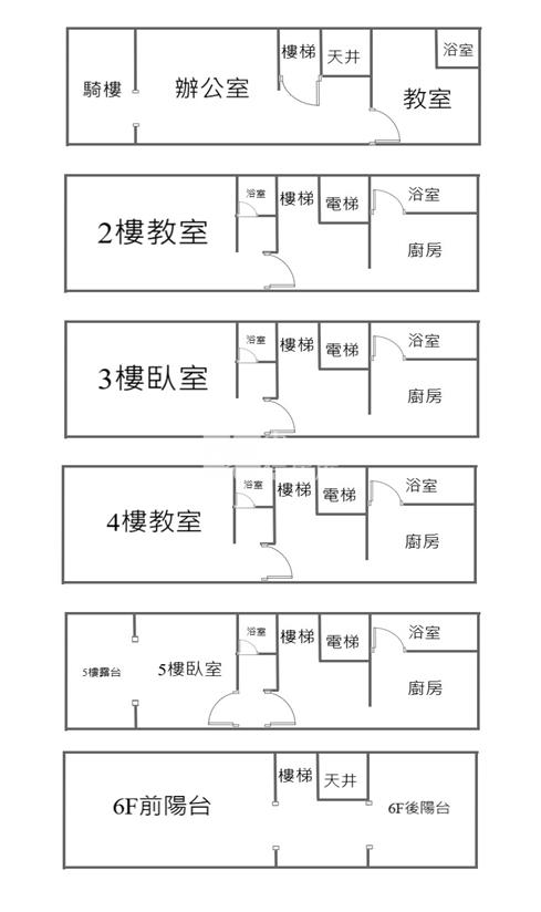 2110桃園景緻電梯透天房屋室內格局與周邊環境
