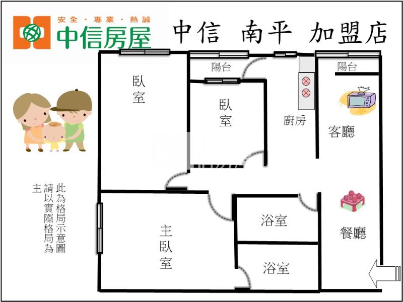 豐境美三房房屋室內格局與周邊環境