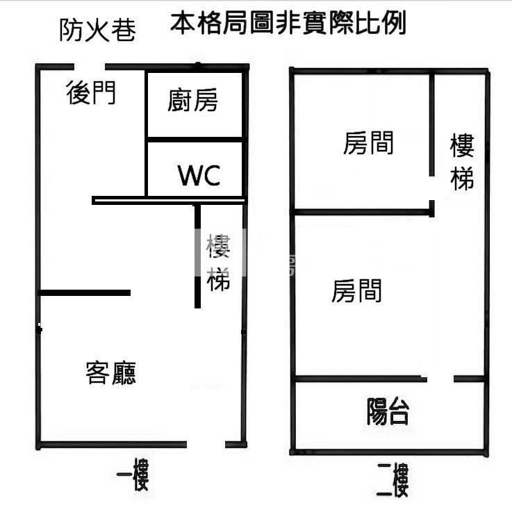 中壢華勛市場低總價透天房屋室內格局與周邊環境