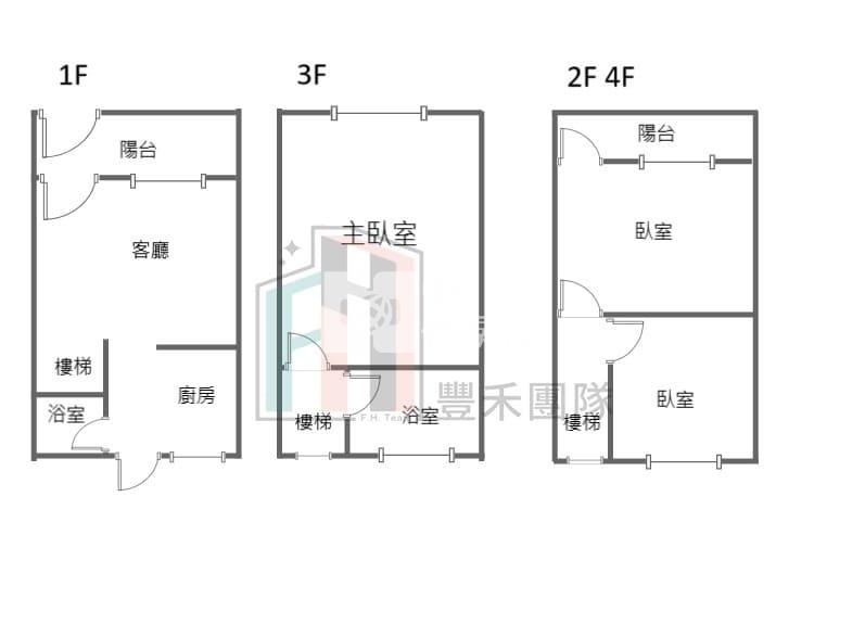 【豐禾】埔心火車站5房美透天房屋室內格局與周邊環境