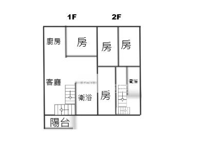 轉運站五米極緻3+1房溫泉湯宅房屋室內格局與周邊環境
