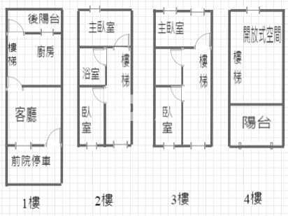 央大前院停車美別墅房屋室內格局與周邊環境