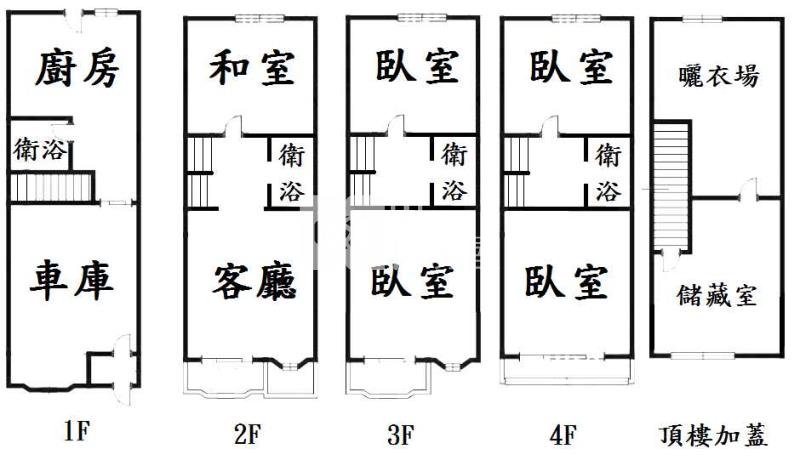 ㊣大崙國中-室內停車透天房屋室內格局與周邊環境
