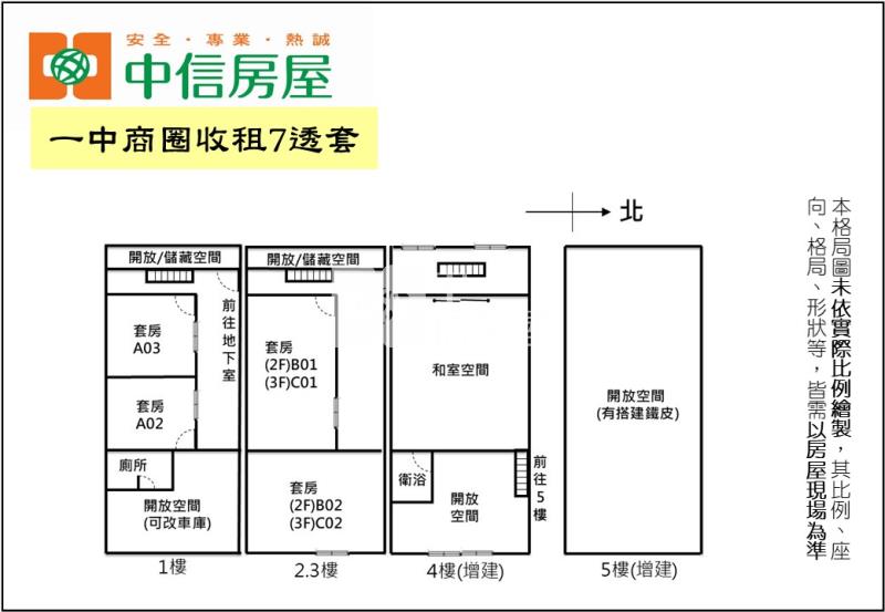 一中商圈收租7透套房屋室內格局與周邊環境