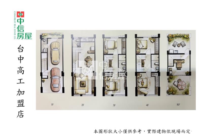 《仁美至善》成功&塗城商圈全新雙車別墅(A7)房屋室內格局與周邊環境
