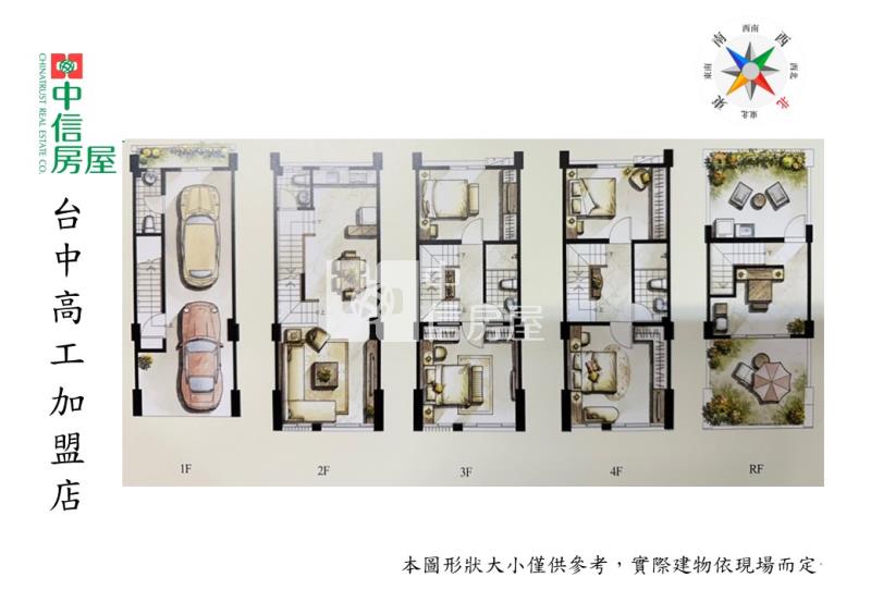 《仁美至善》成功&塗城商圈全新邊間雙車別墅(B1)房屋室內格局與周邊環境