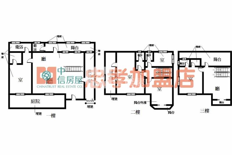 宜蘭育才國小邊精美透天房屋室內格局與周邊環境