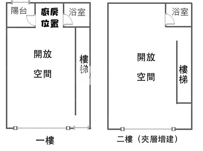 平鎮國中大面寬1+2樓店面房屋室內格局與周邊環境