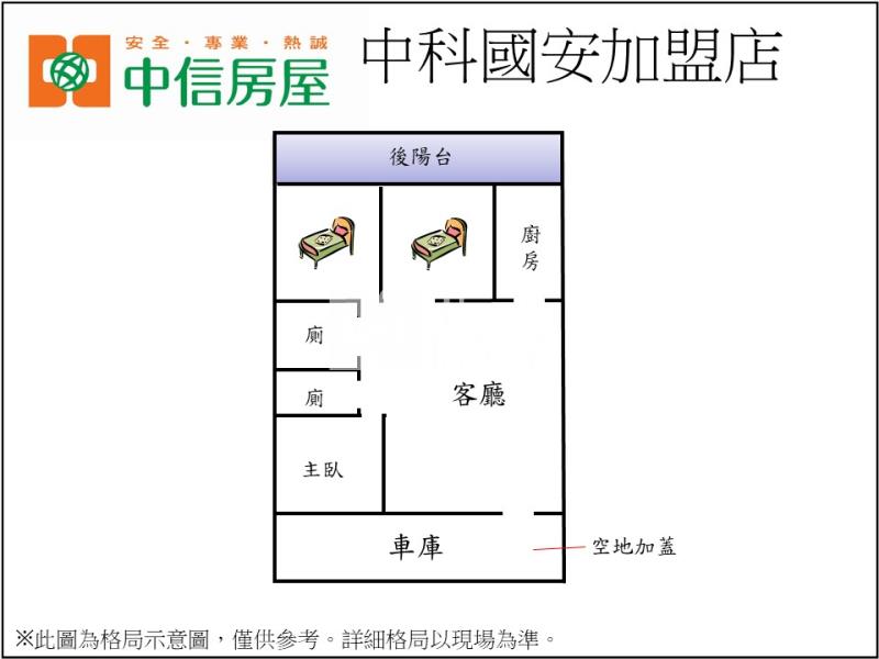 中科世貿大面寬孝親3房雙車房屋室內格局與周邊環境