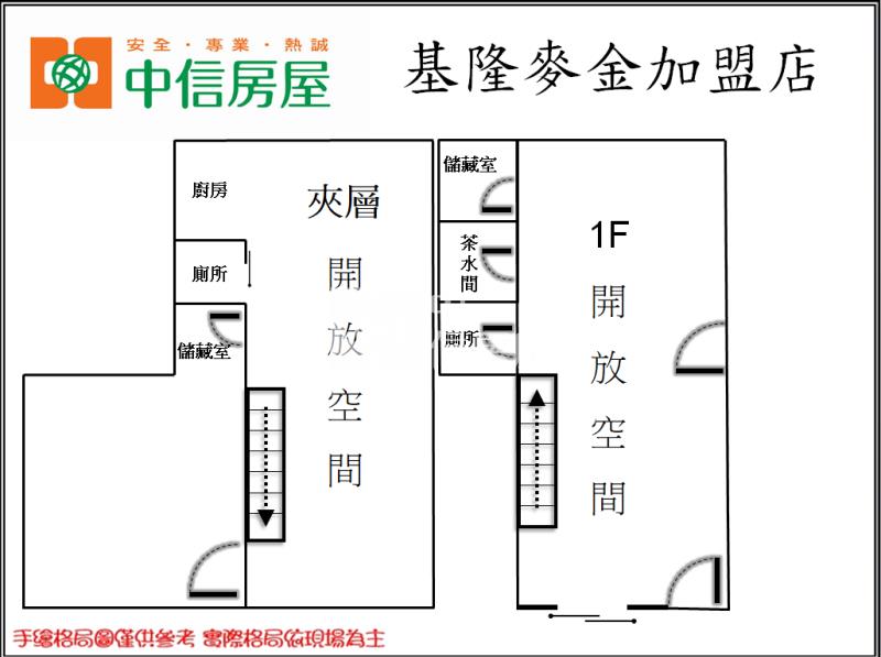 ◆女中旁店面房屋室內格局與周邊環境