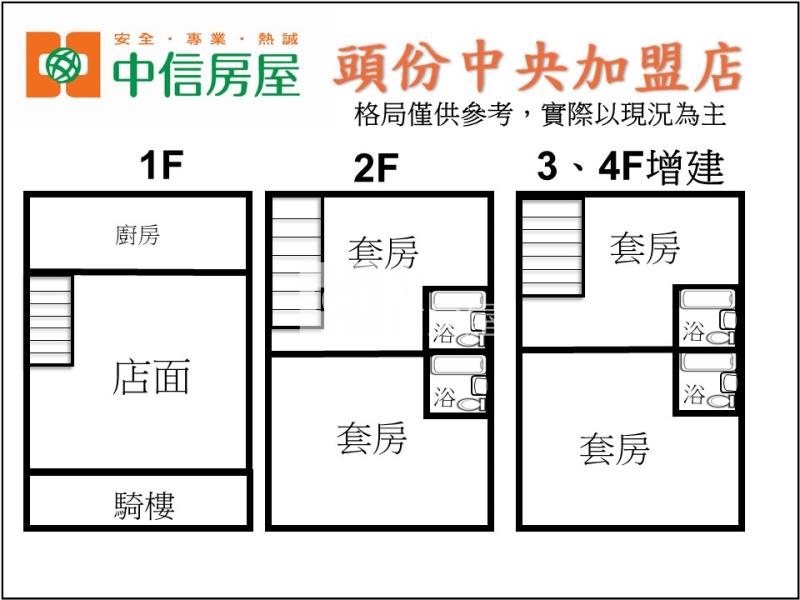 後龍中華路住店房屋室內格局與周邊環境