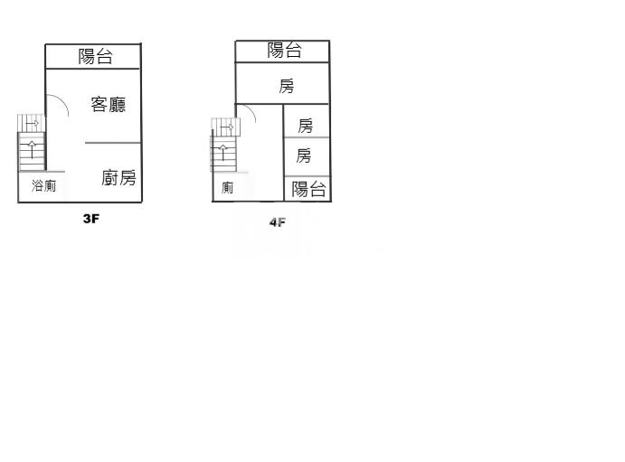 礁溪市區3樓+4樓公寓房屋室內格局與周邊環境