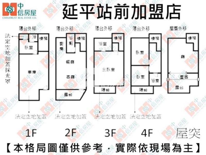 中正路11年邊間車庫透天房屋室內格局與周邊環境