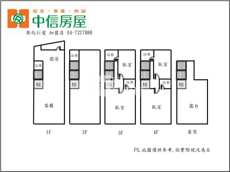 彰興電梯金店面房屋室內格局與周邊環境