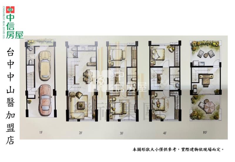 《仁美至善》成功&塗城商圈全新四房雙車別墅(C6)房屋室內格局與周邊環境