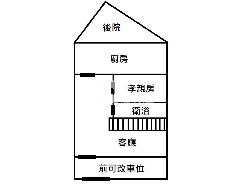 屏東房屋《內埔透天》房屋室內格局與周邊環境