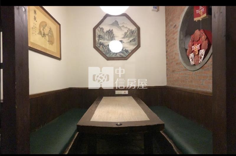 頭份蛋黃區金店面房屋室內格局與周邊環境