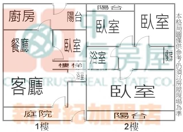 【新世紀】過嶺國中地坪26坪孝親房透天房屋室內格局與周邊環境
