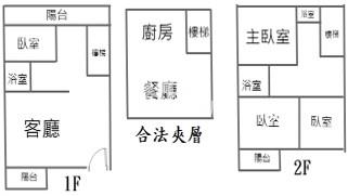 觀音新坡市區下疊別墅房屋室內格局與周邊環境