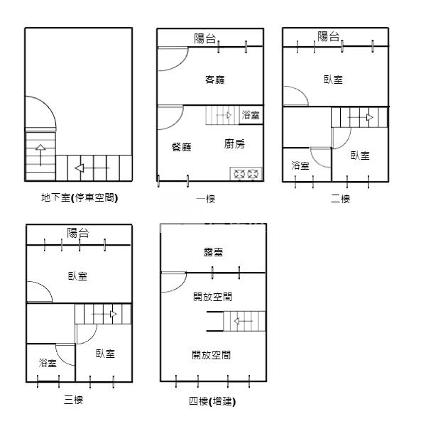 【安家】專任-近中壢體育園區龍岡操場美透天房屋室內格局與周邊環境