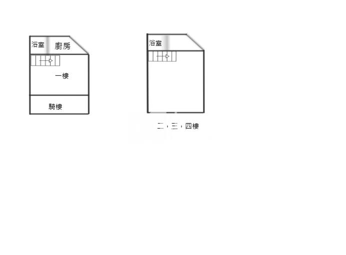 頭城老街商業區店面房屋室內格局與周邊環境