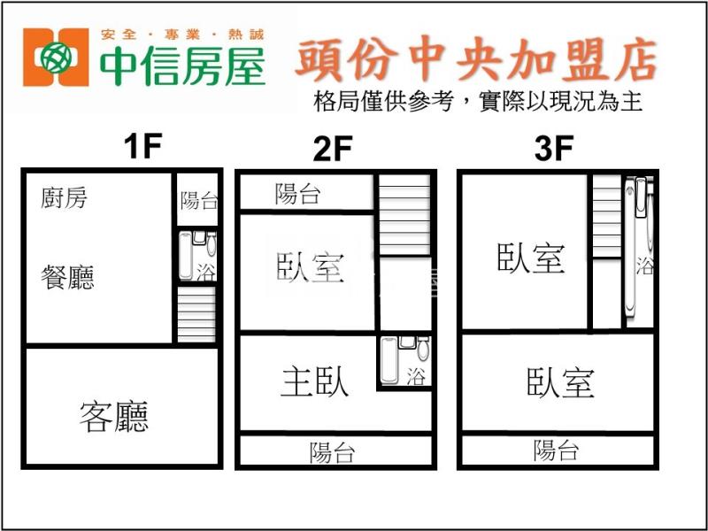 頭份美透天I房屋室內格局與周邊環境