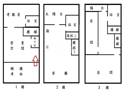 美術館雙鐵精美店住房屋室內格局與周邊環境