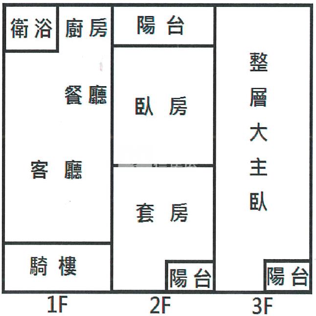 柳子林透天好宅房屋室內格局與周邊環境