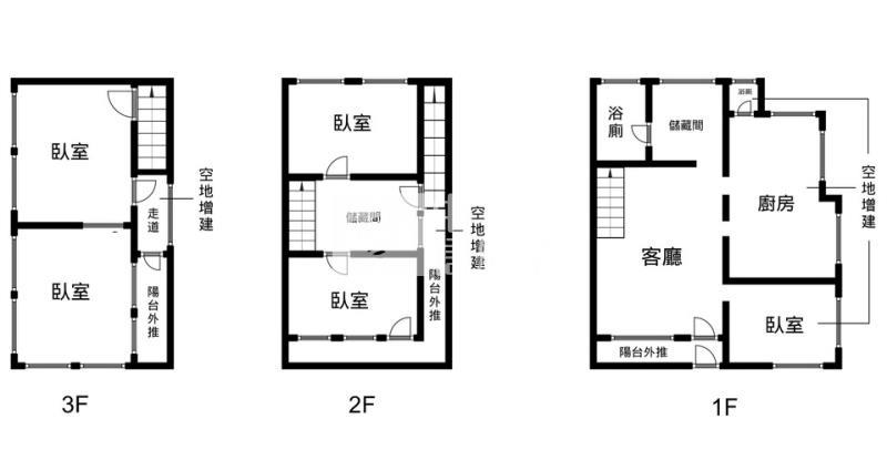 仁愛獨棟美透天房屋室內格局與周邊環境
