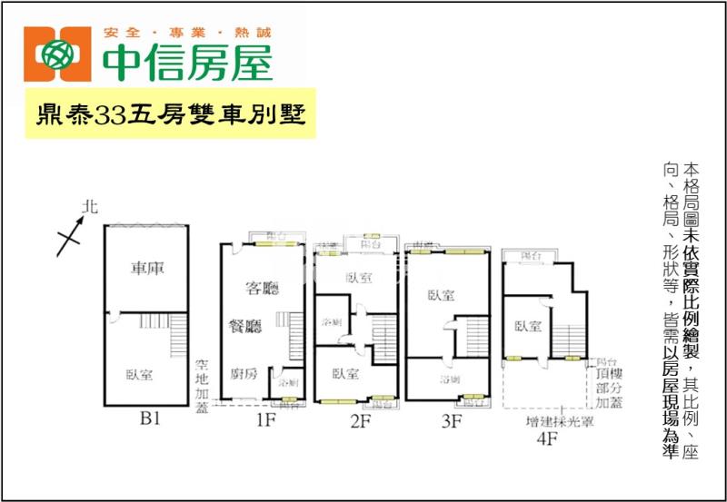 鼎泰33五房雙車別墅房屋室內格局與周邊環境
