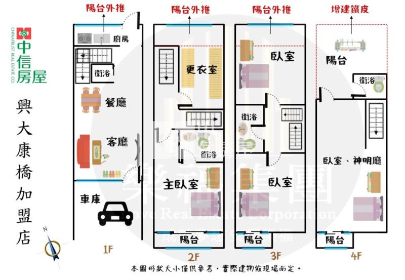 長期持有美墅|好停雙車位房屋室內格局與周邊環境