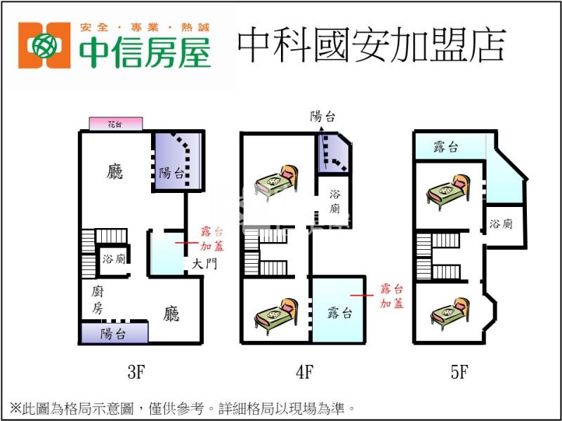 中科東海四房平車複層別墅房屋室內格局與周邊環境
