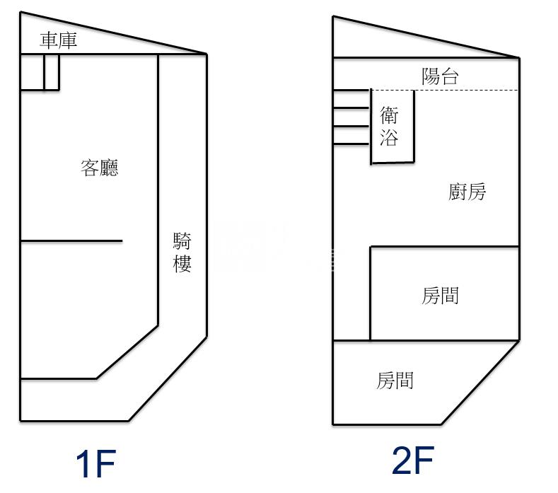 台南三角窗店面房屋室內格局與周邊環境
