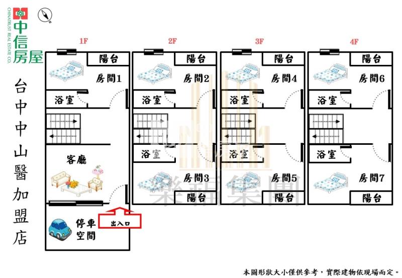 勤益科大輕屋齡整棟收租聖品房屋室內格局與周邊環境