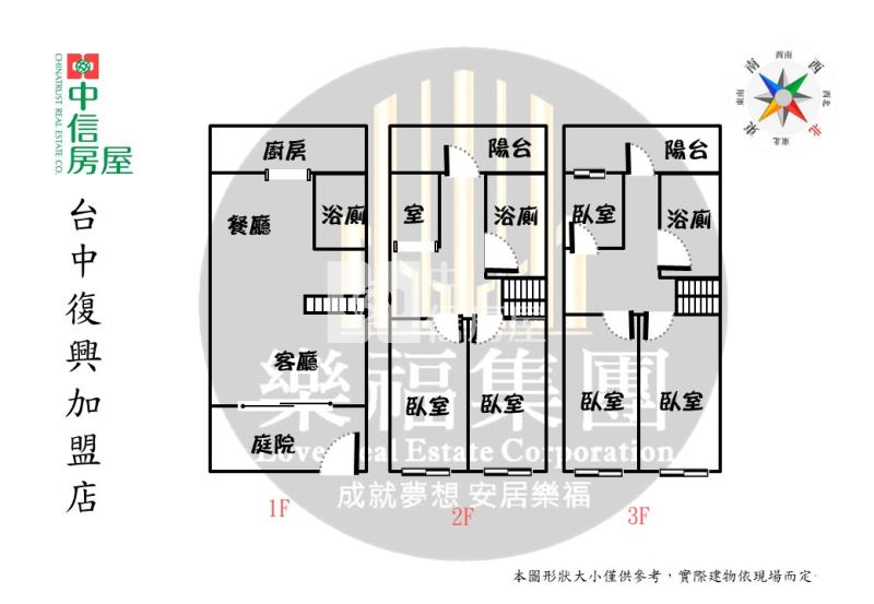 長億邊間美透天房屋室內格局與周邊環境