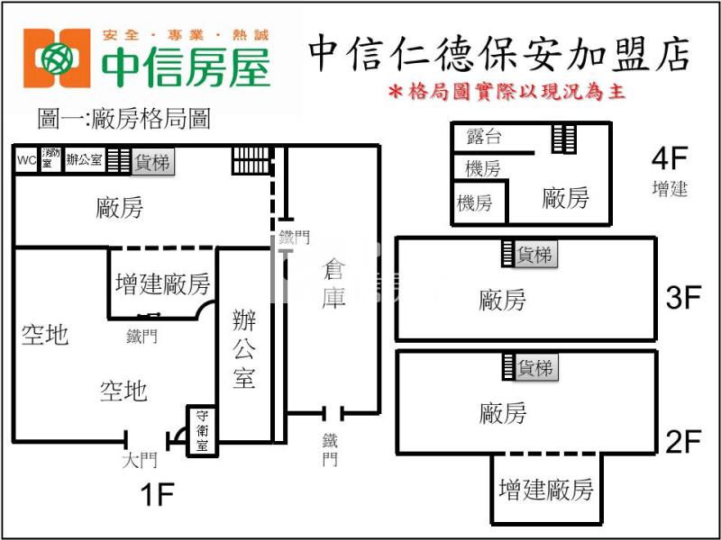 保安工業區大坪數廠房房屋室內格局與周邊環境